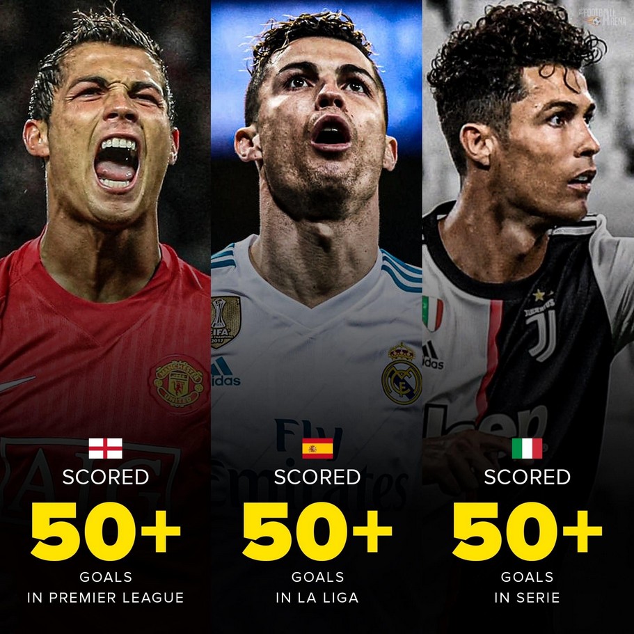 Cristiano Ronaldo tiếp tục viết nên kỉ lục mới